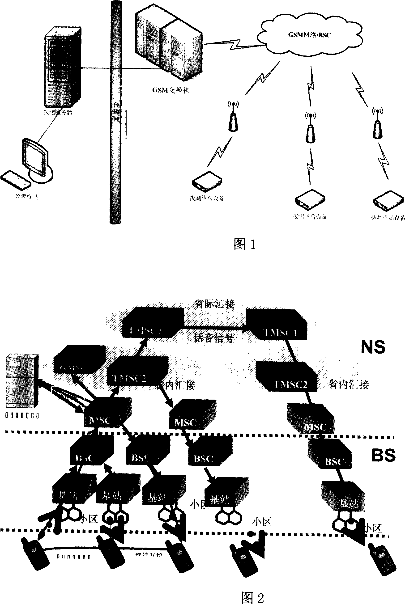 Method for cross-testing validating reliability in wireless network central monitoring service