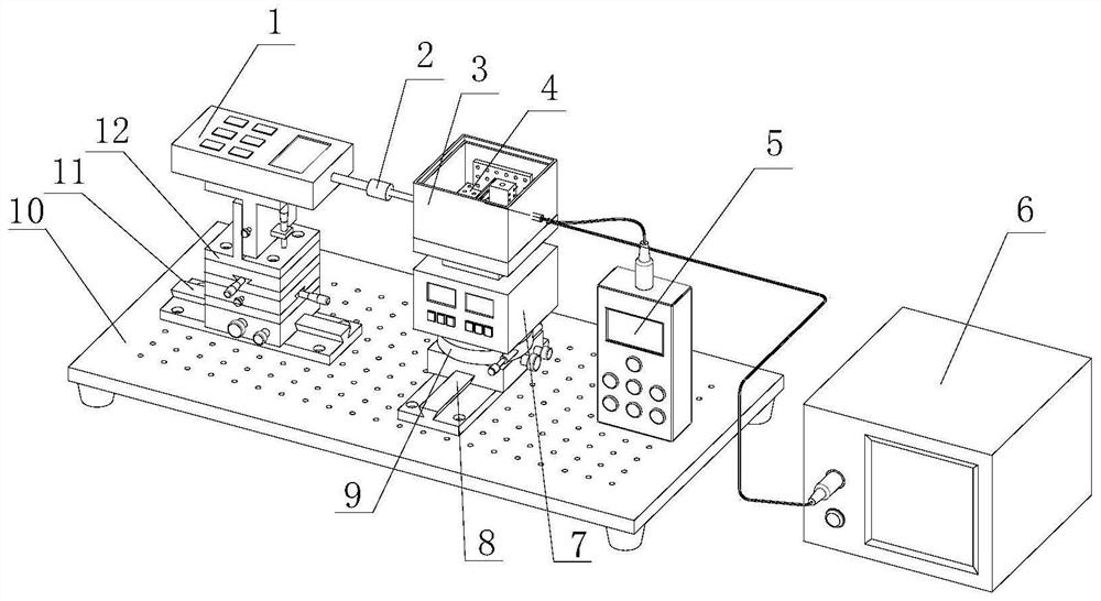 Fiber Bragg grating sensor multifunctional testing device and method