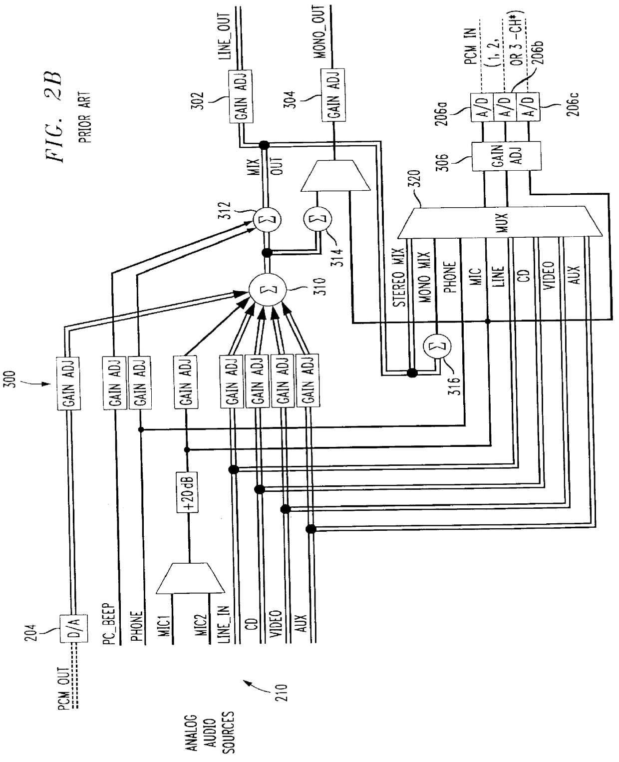 Recursive digital filter with reset