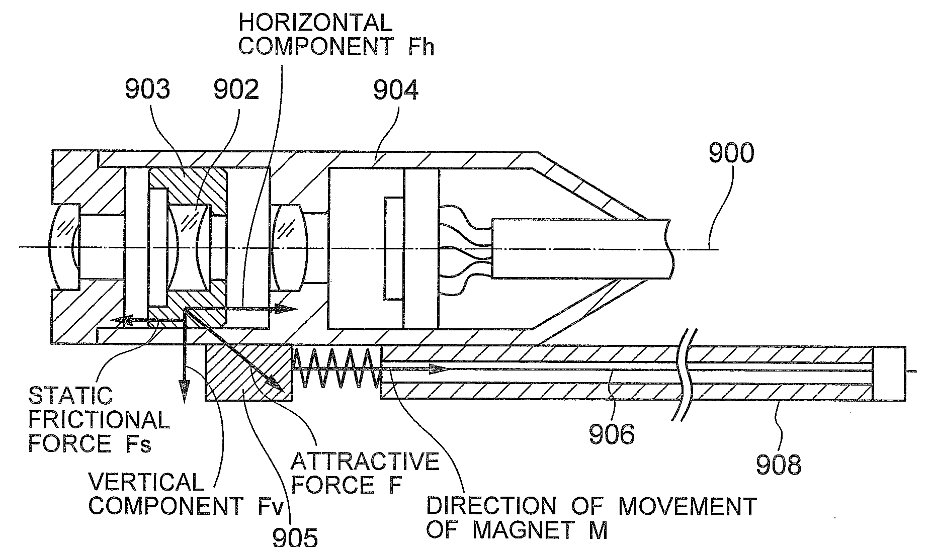 Magnetic coupling lens driving actuator