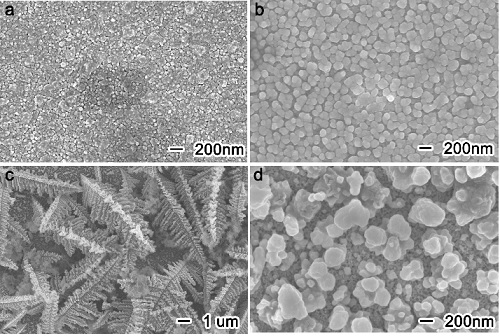 Preparation method of compact Fe2O3 film based on step voltage