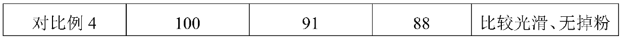 Preparation method of diaphragm containing solid electrolyte coating and application of diaphragm containing solid electrolyte coating