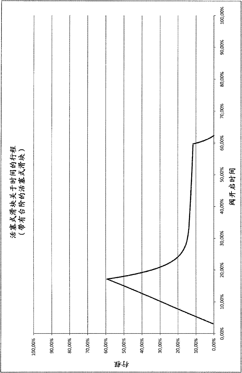 Centrifuge with a self-emptying centrifuge drum