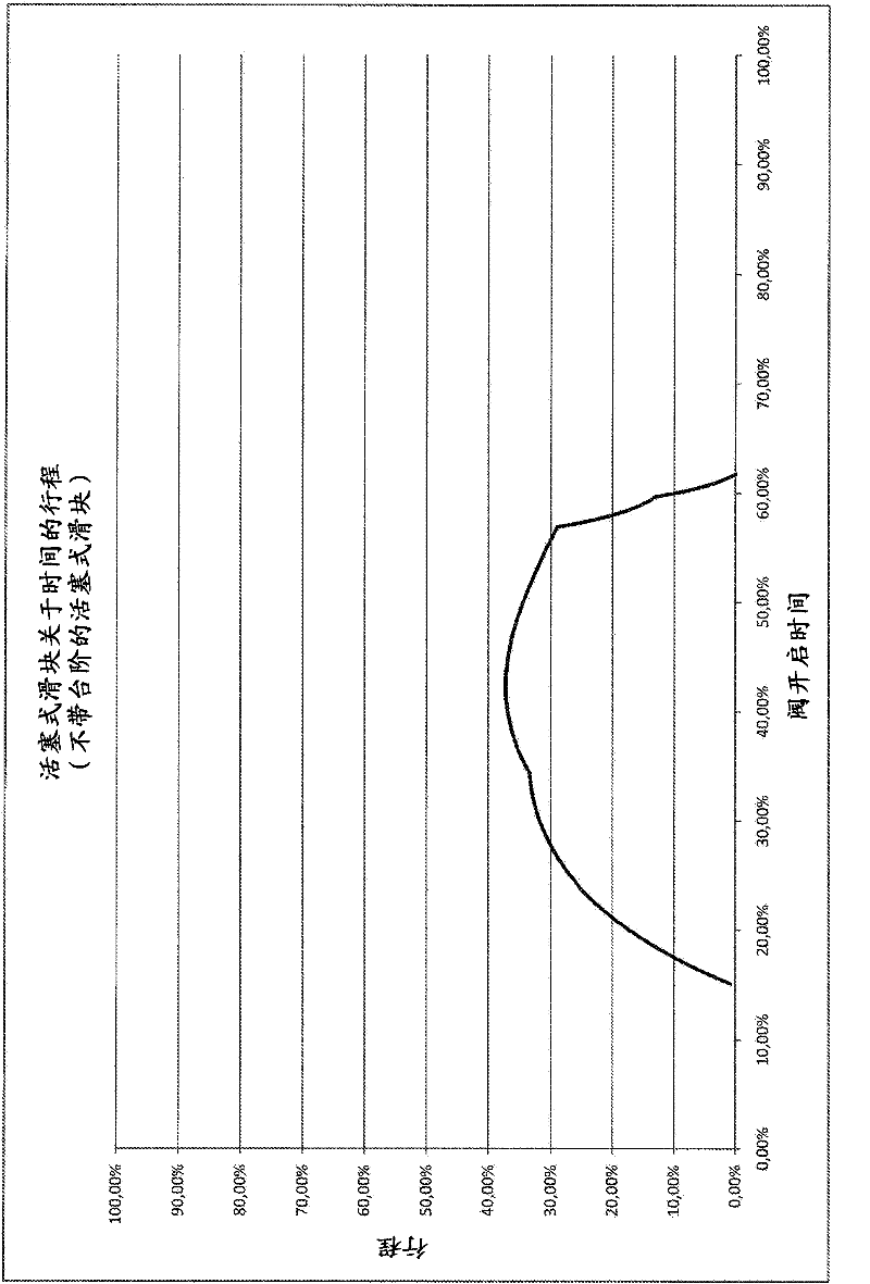 Centrifuge with a self-emptying centrifuge drum