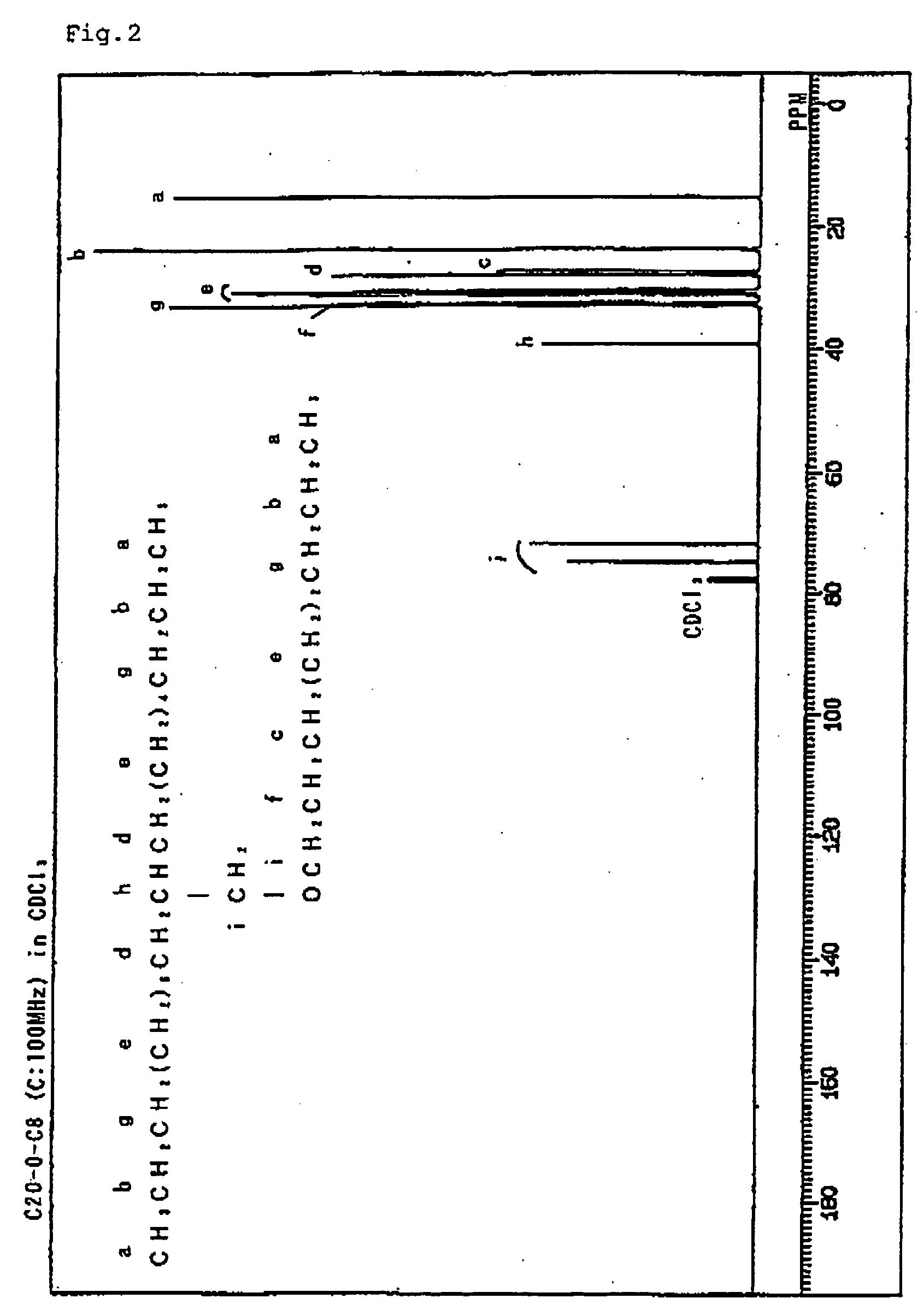 Lube base oil and lubricating oil composition