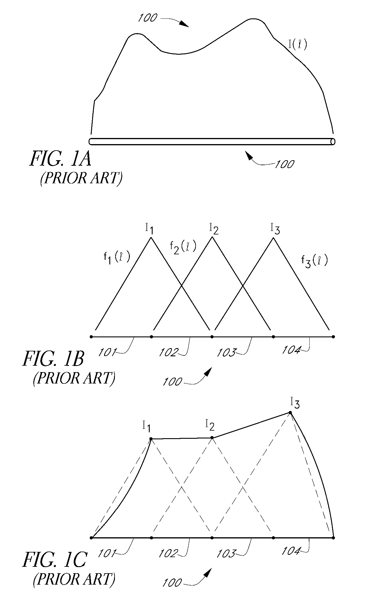 Compression of interaction data using directional sources and/or testers