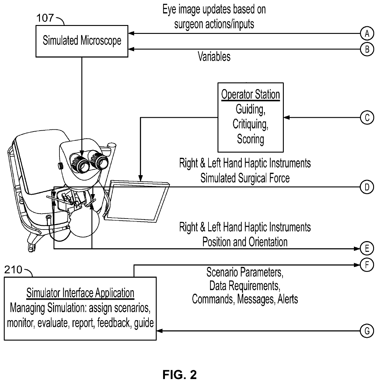 Surgical simulator systems and methods