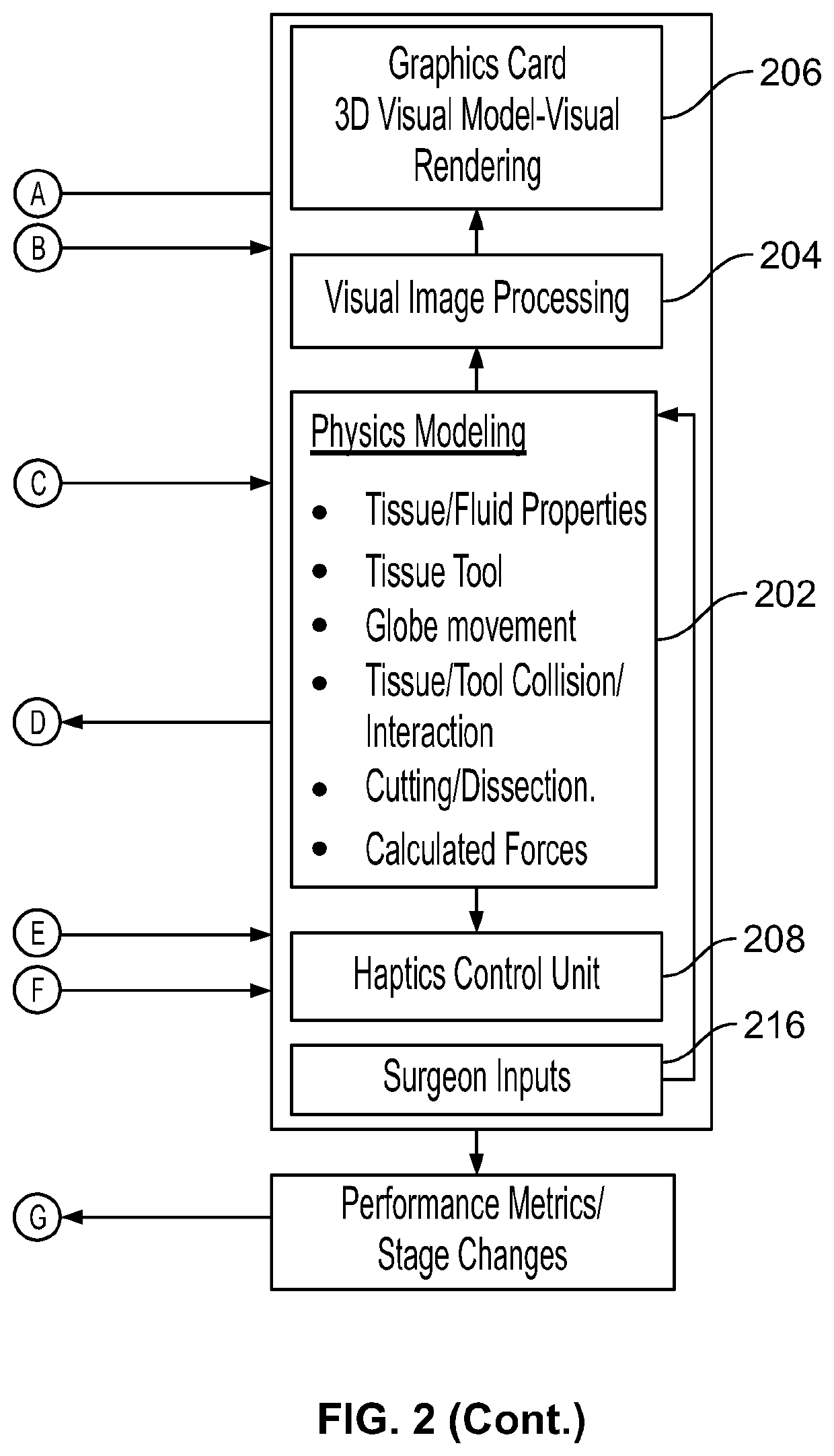 Surgical simulator systems and methods