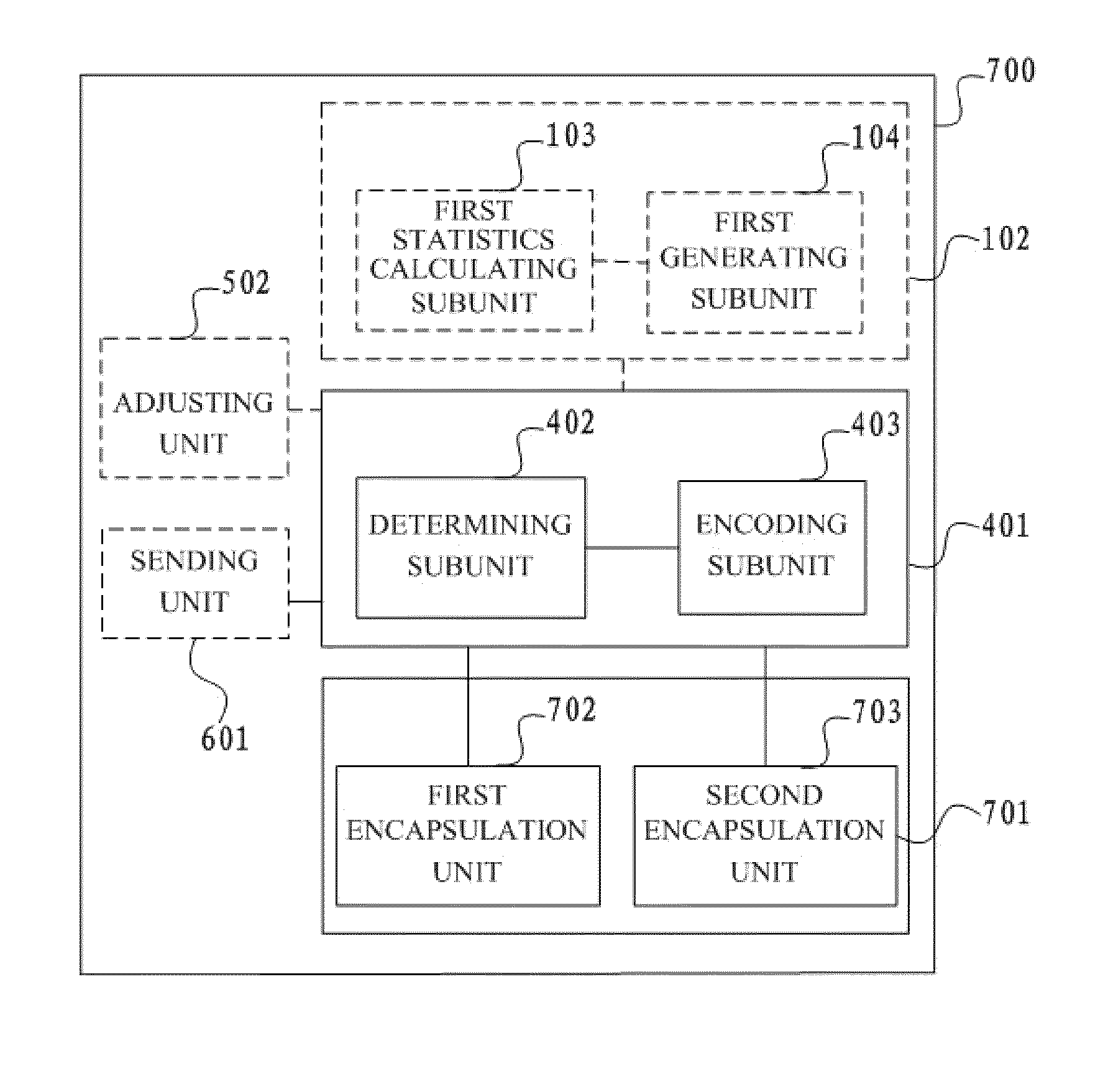 Data processing system and data processing method