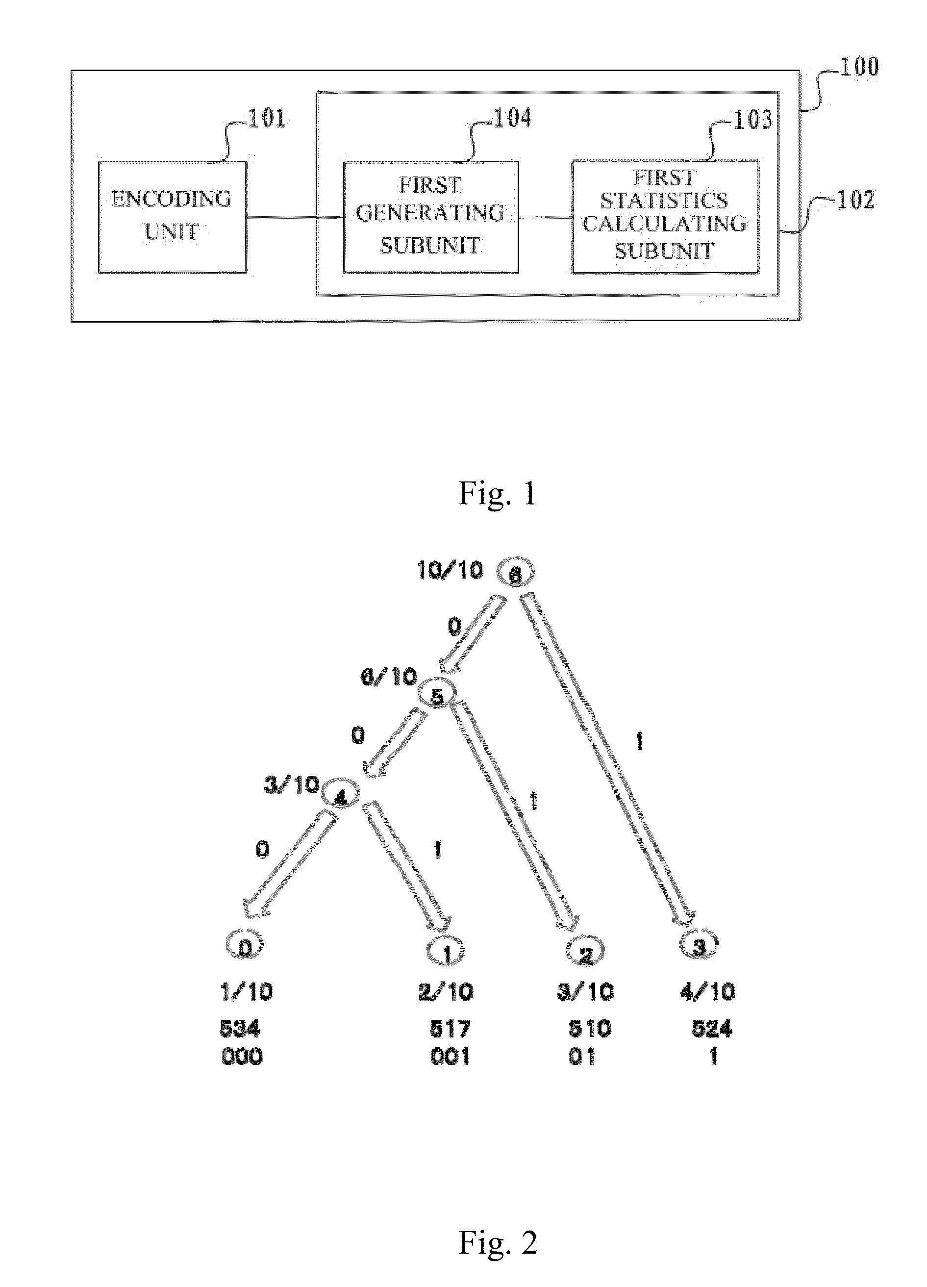 Data processing system and data processing method