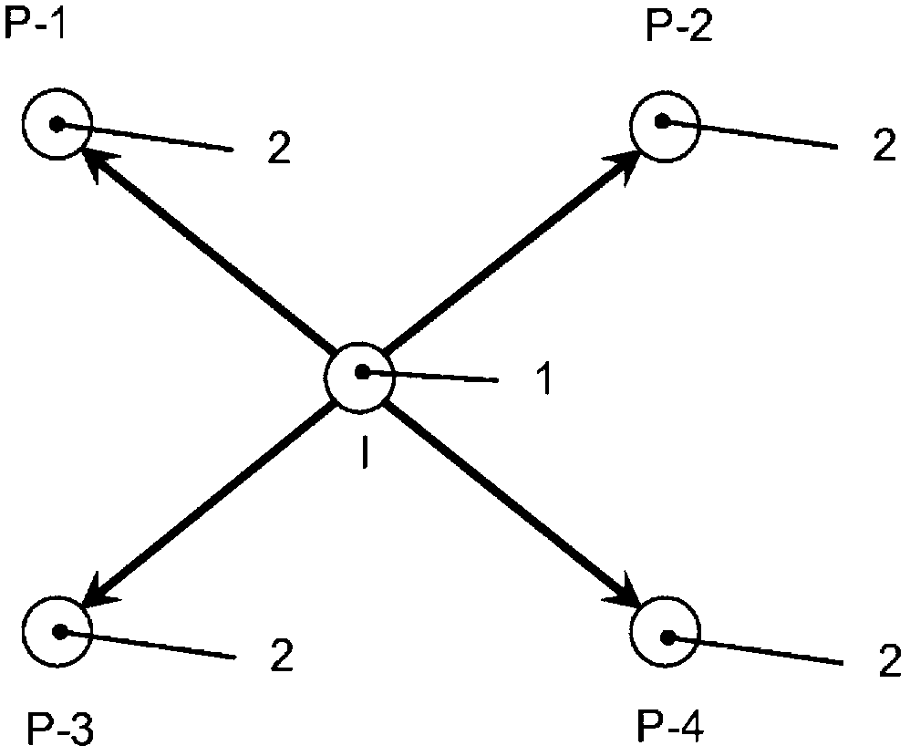 Control of fluid flow during treatment of subterranean sites using well fluid injection