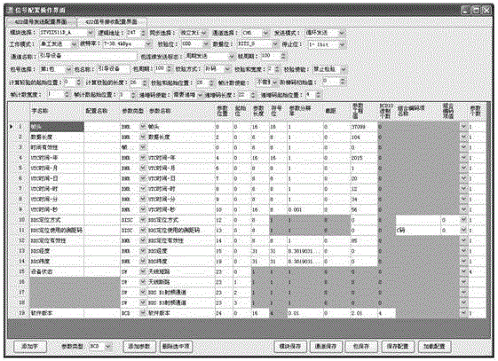 ICD (interface control document)-oriented RS422 bus signal simulation testing method