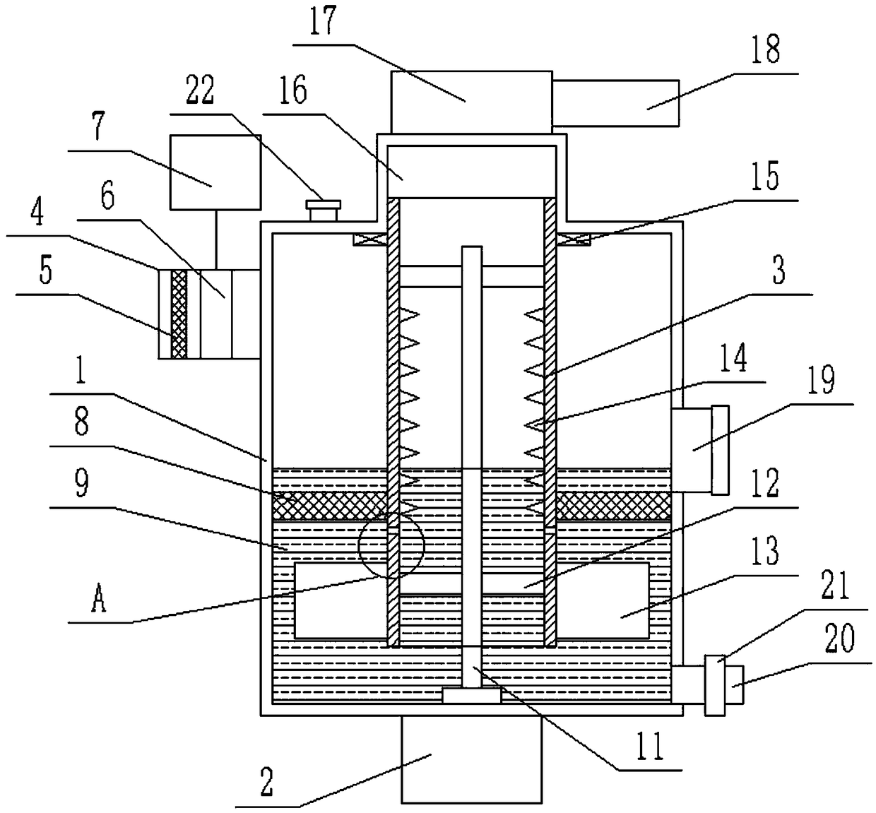 Waste gas purification environmental protection equipment