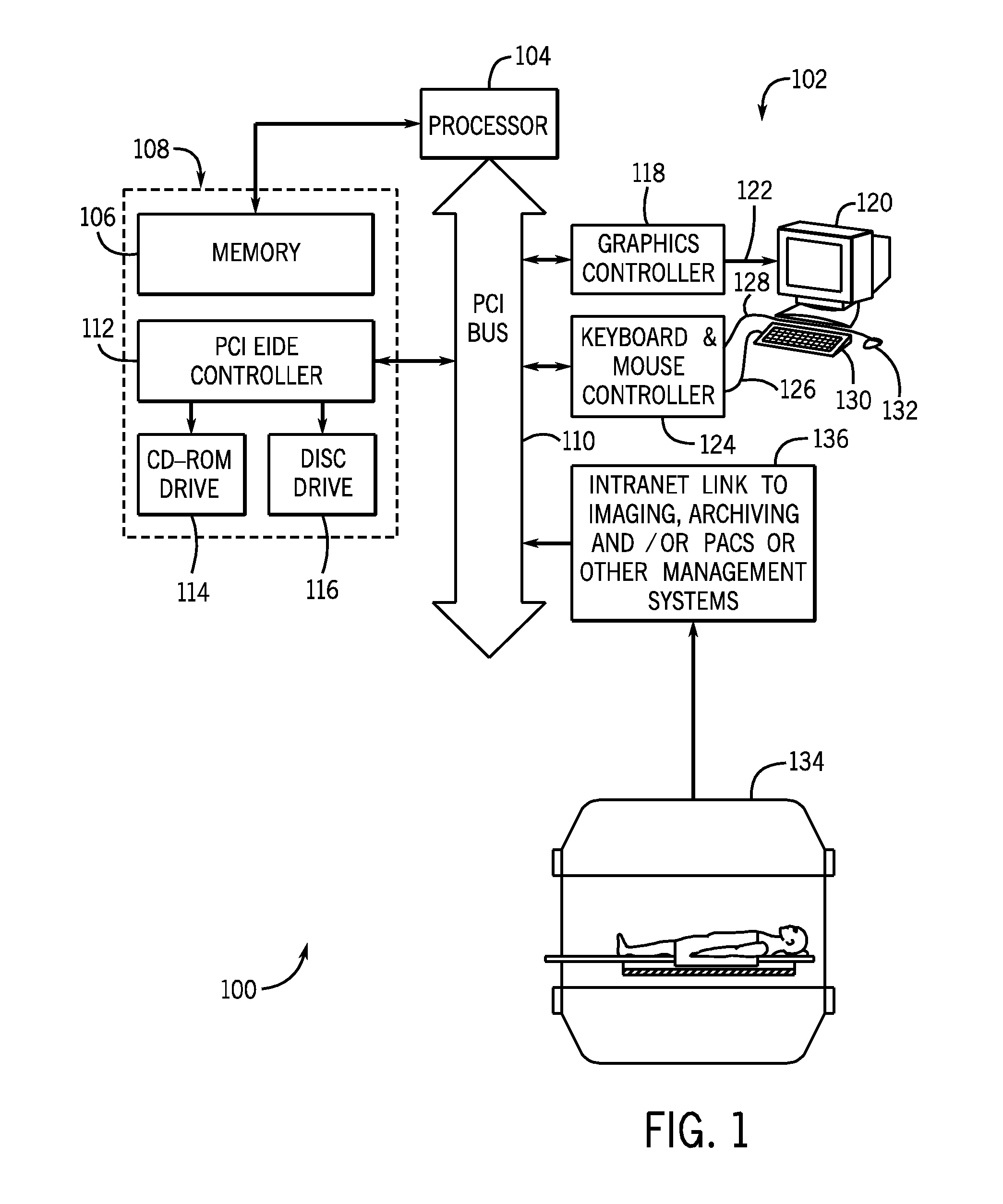 Systems and methods for analyzing in vivo tissue volumes using medical imaging data