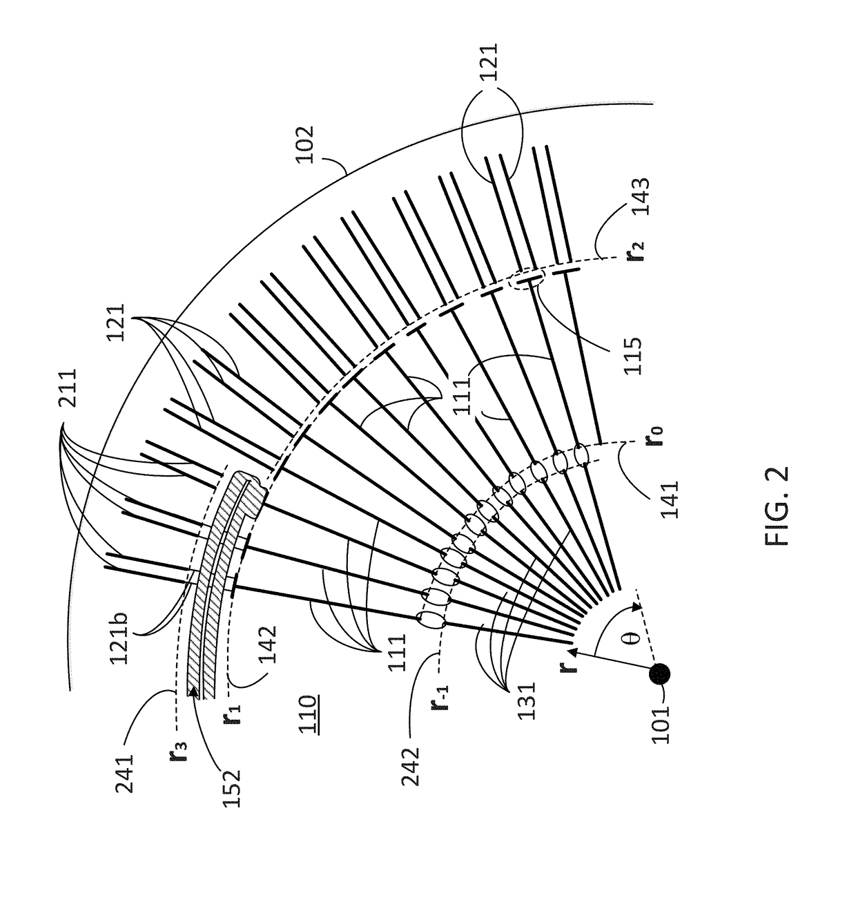 Structures and methods for thermal management in printed circuit board stators