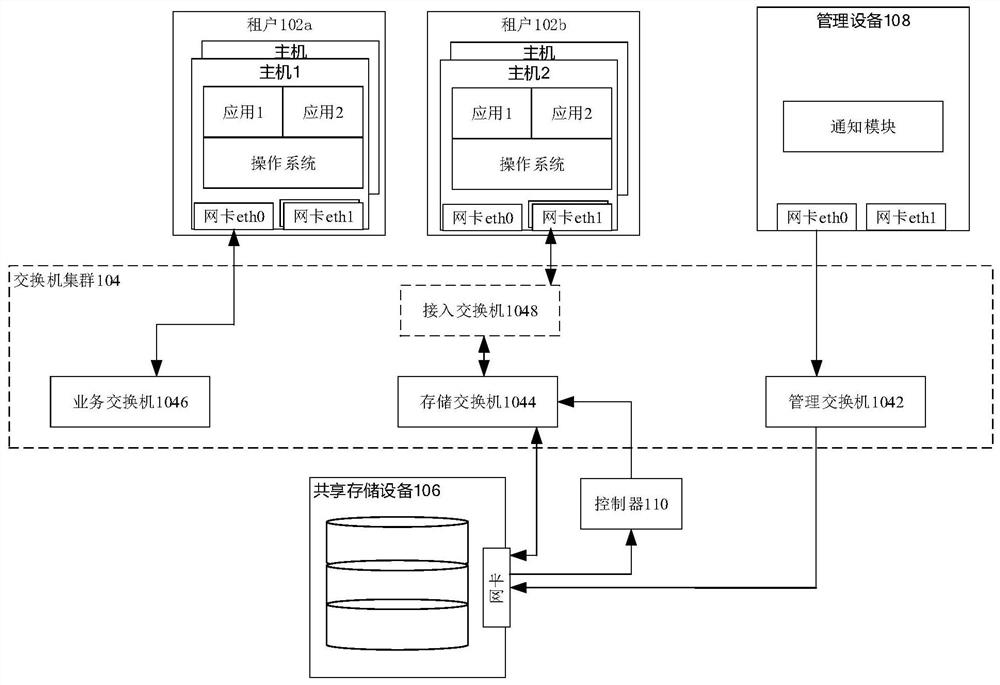 Data processing method, related equipment and computer storage medium