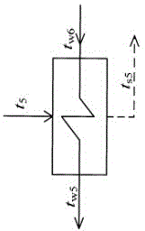 Heating working condition thermal performance calculation method of extraction steam heating unit