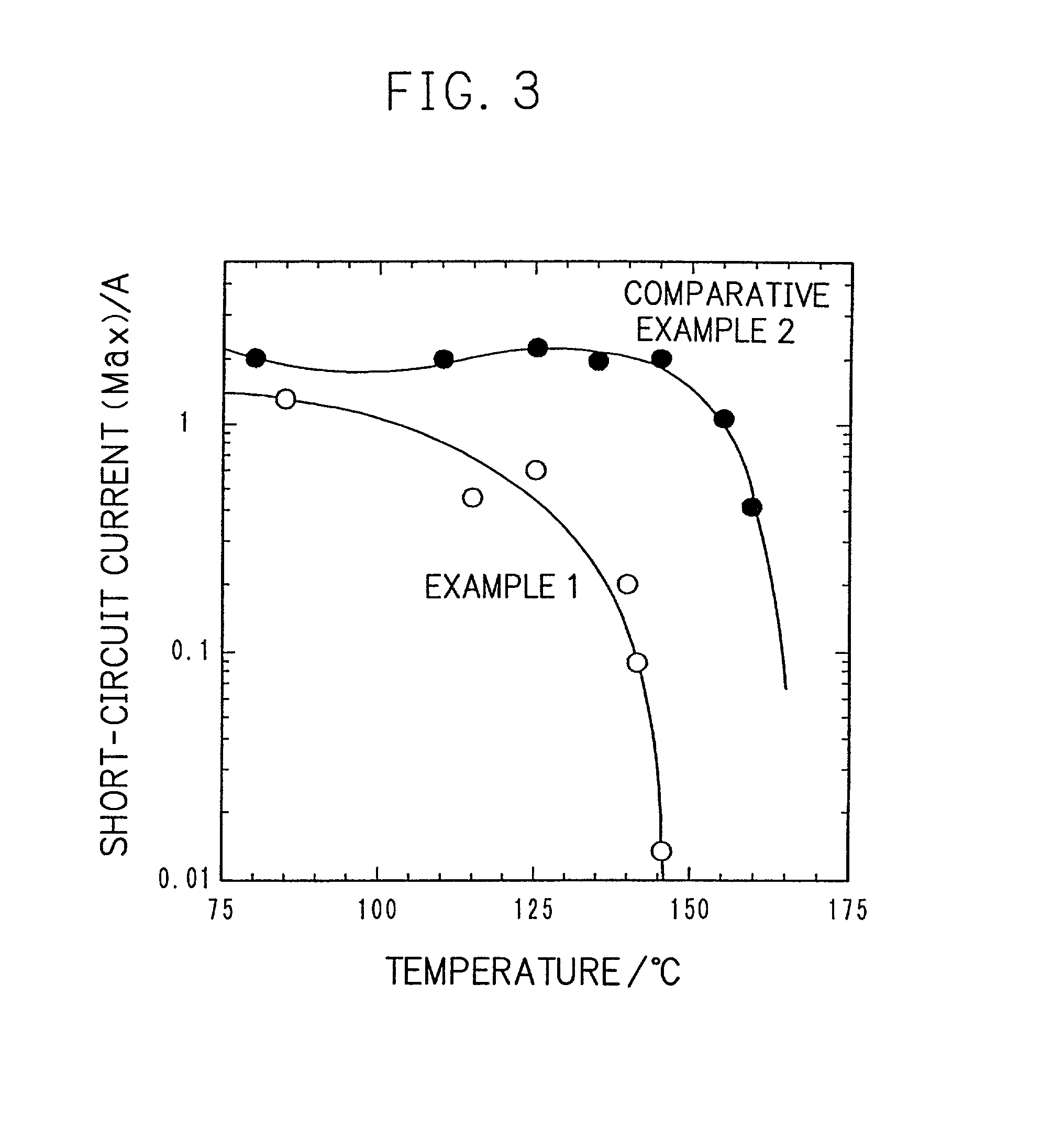 Battery and process for preparing the same