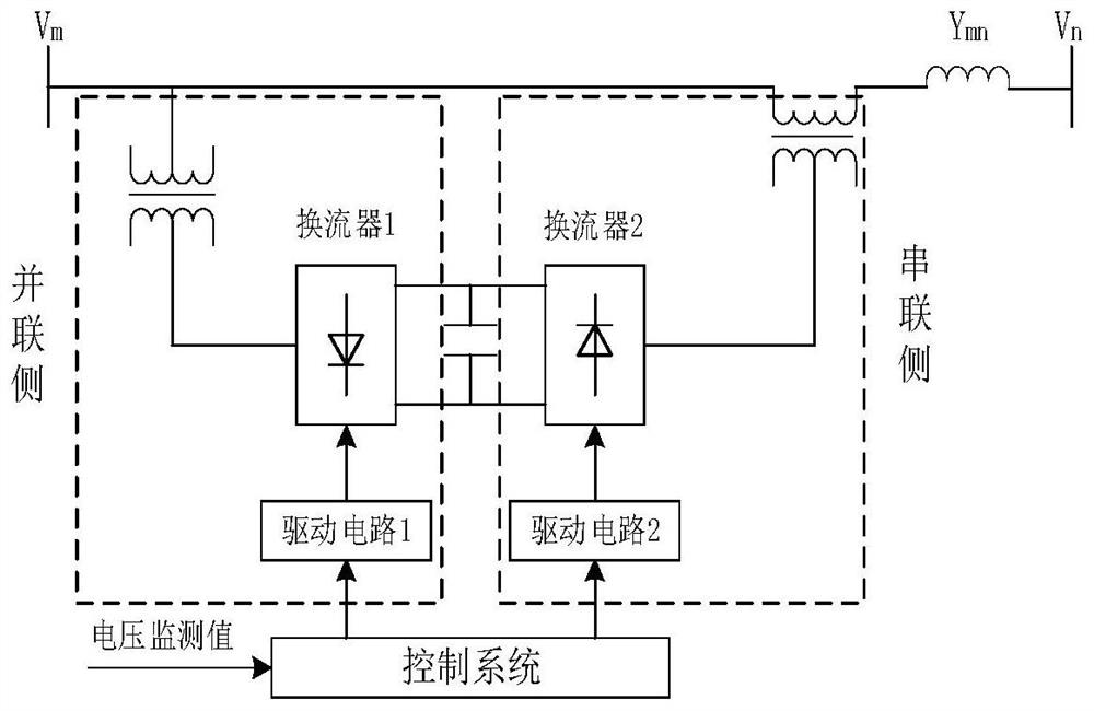 Method for prolonging power supply radius of power distribution network in sparse region by applying power electronic voltage regulator