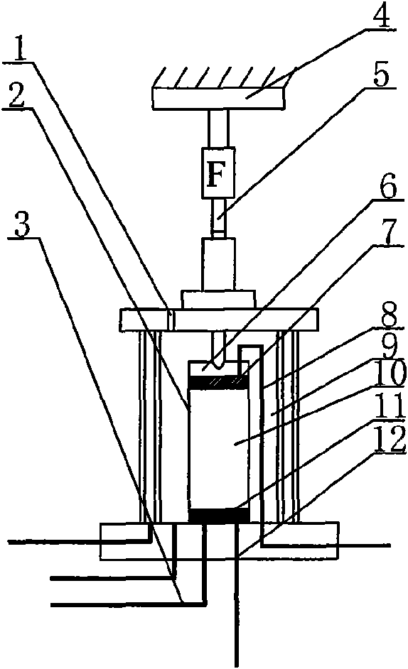 Triaxial creep tester of unsaturated soil