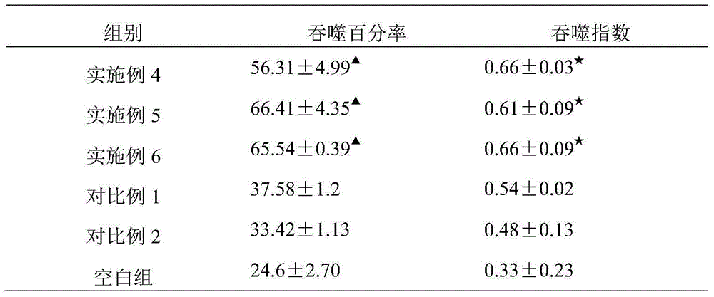 Propolis-containing traditional Chinese medicine composition for enhancing immunity