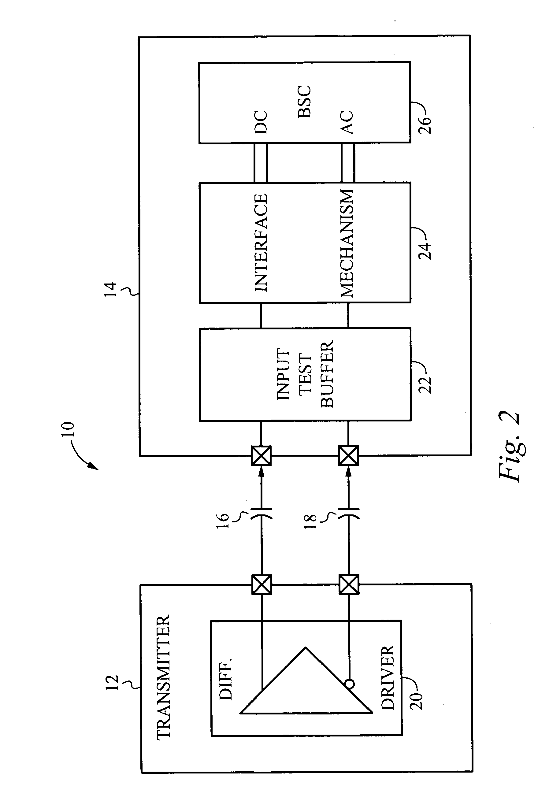 Test buffer design and interface mechanism for differential receiver AC/DC boundary scan test