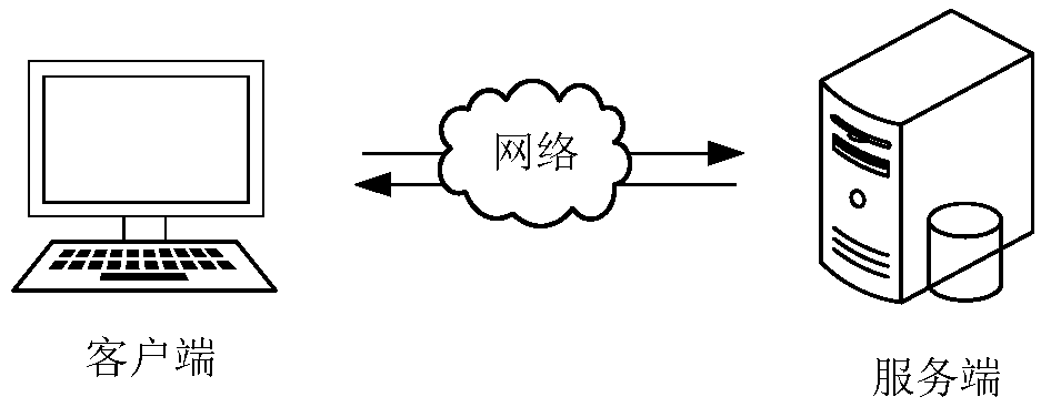 Double-layer license plate recognition method and device, compute device and storage medium