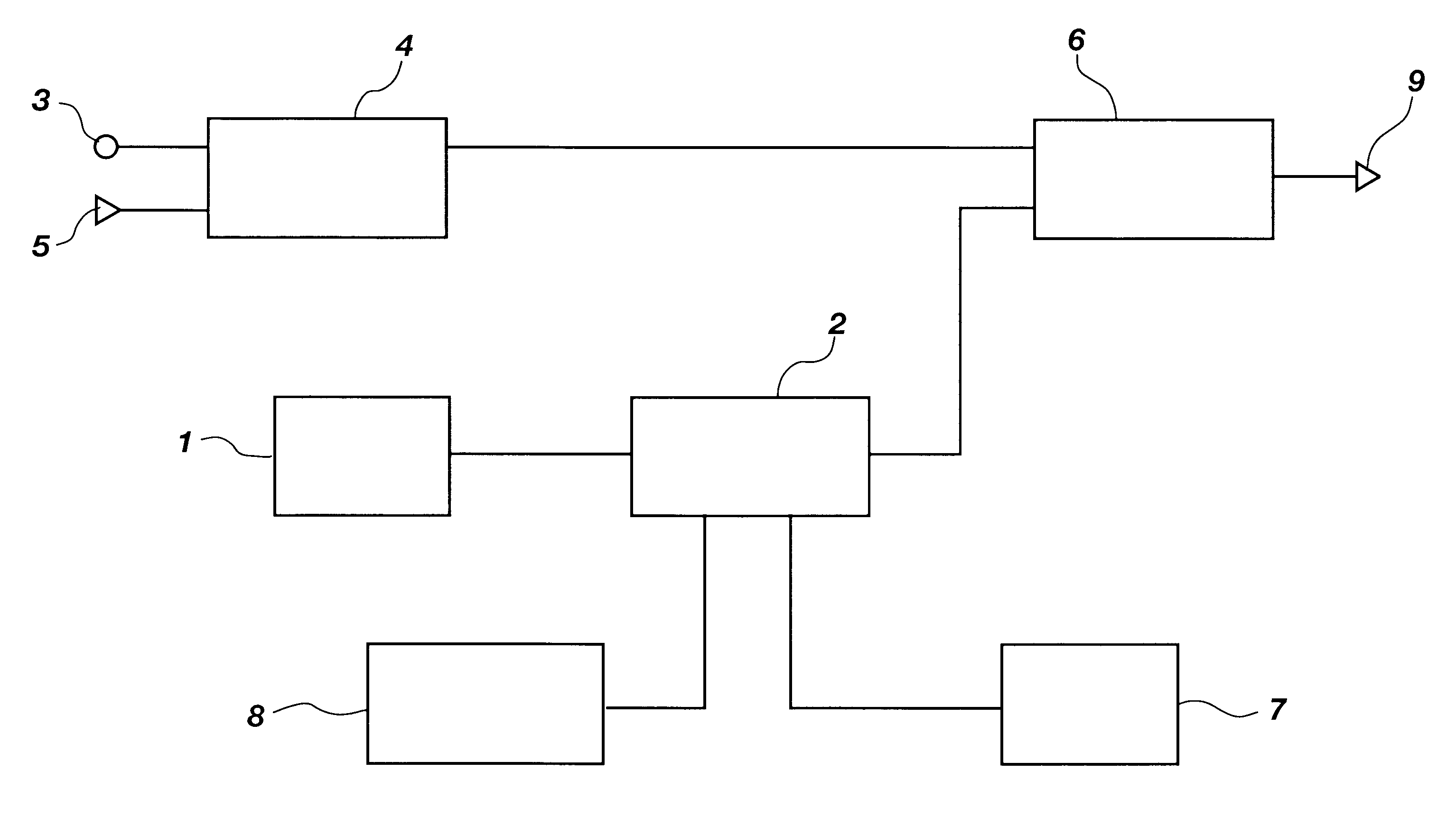 Neural networked irrigation controller