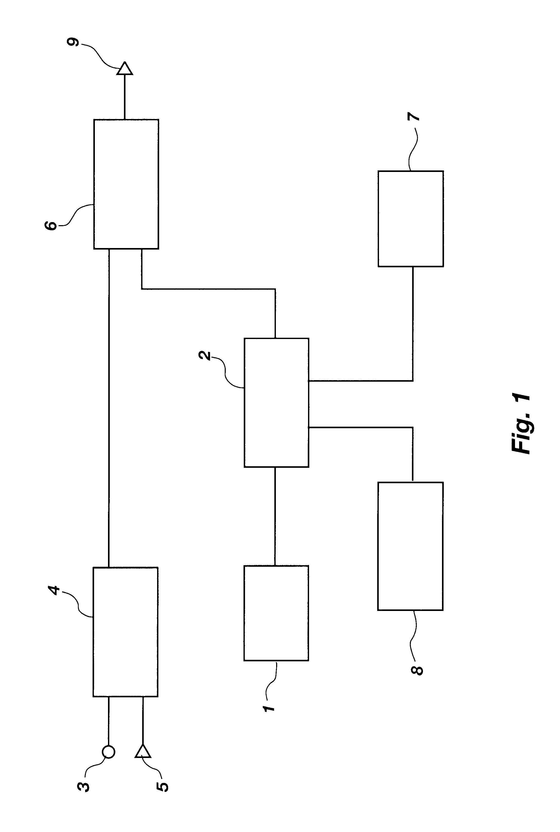 Neural networked irrigation controller