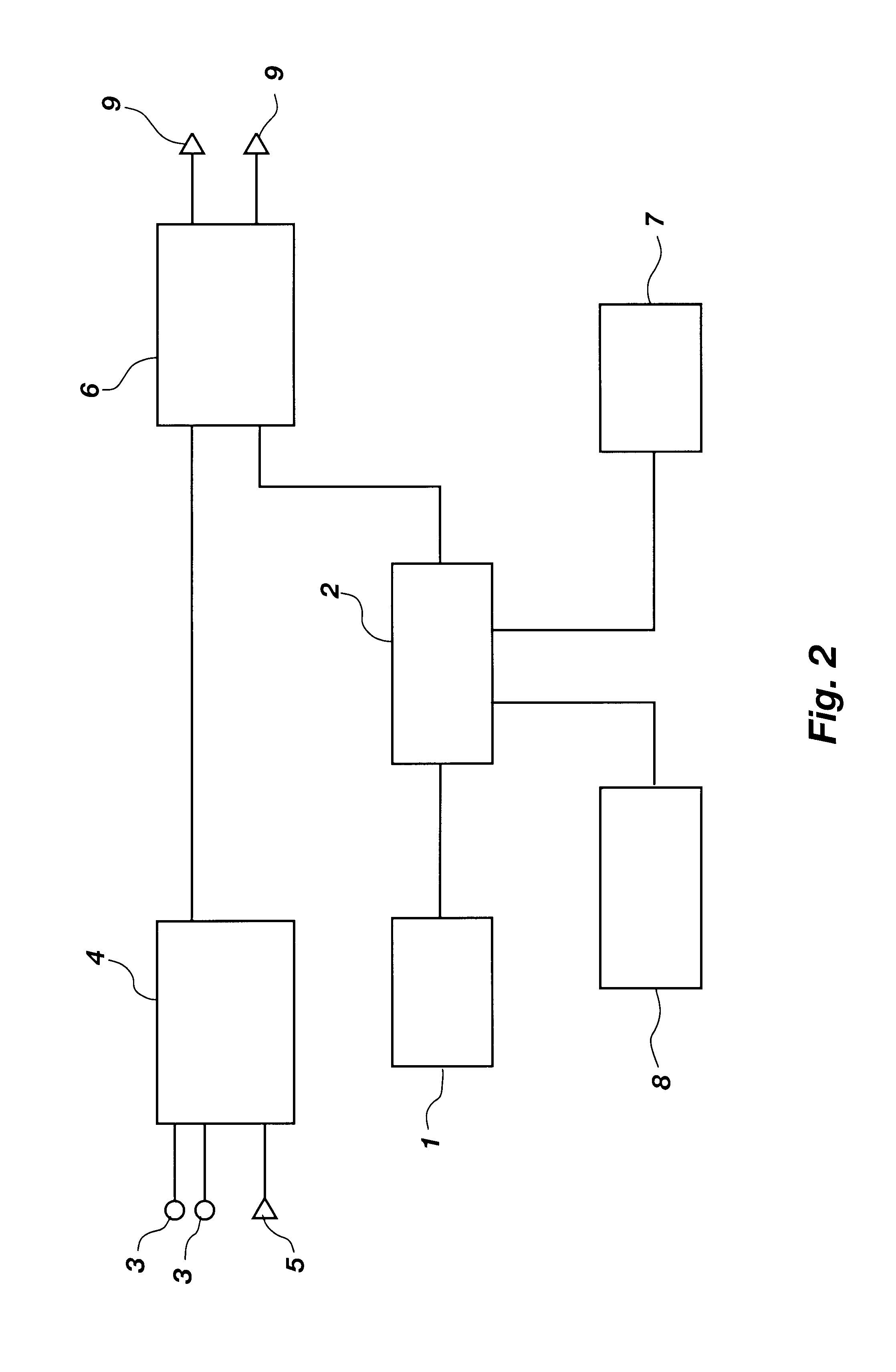 Neural networked irrigation controller