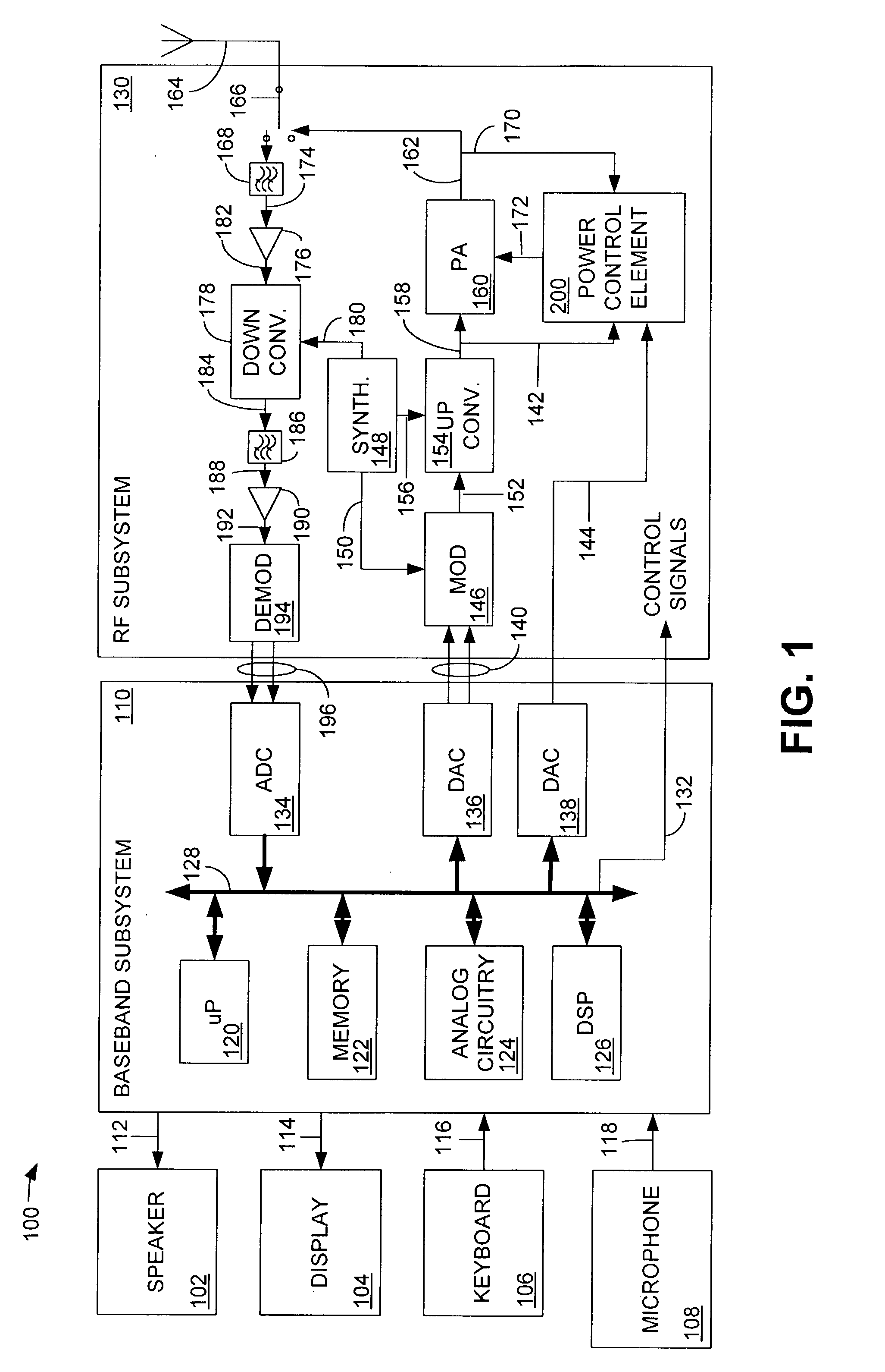 Fast closed-loop power control for non-constant envelope modulation