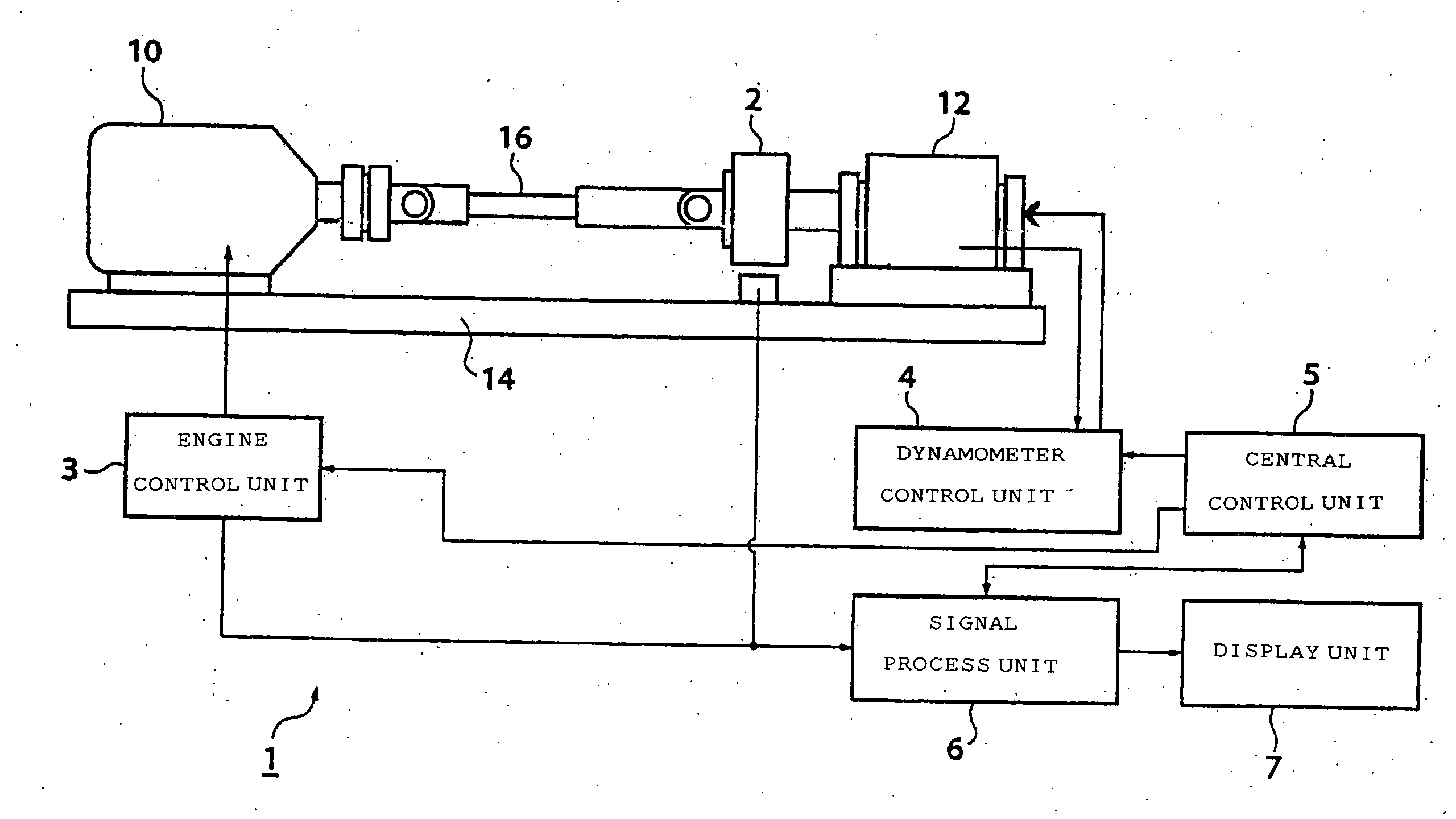 Engine measuring equipment