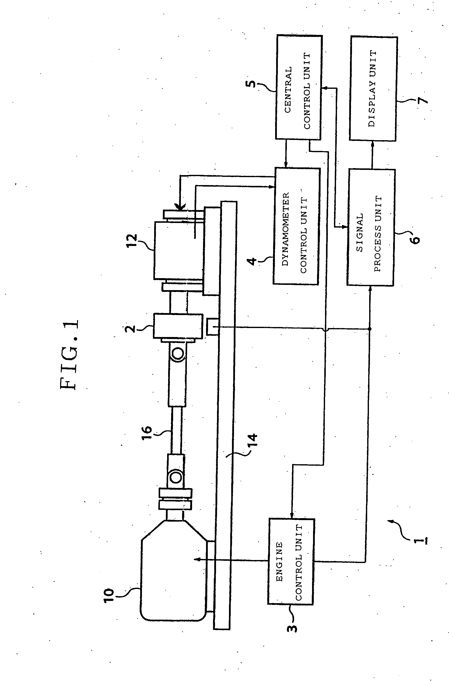 Engine measuring equipment