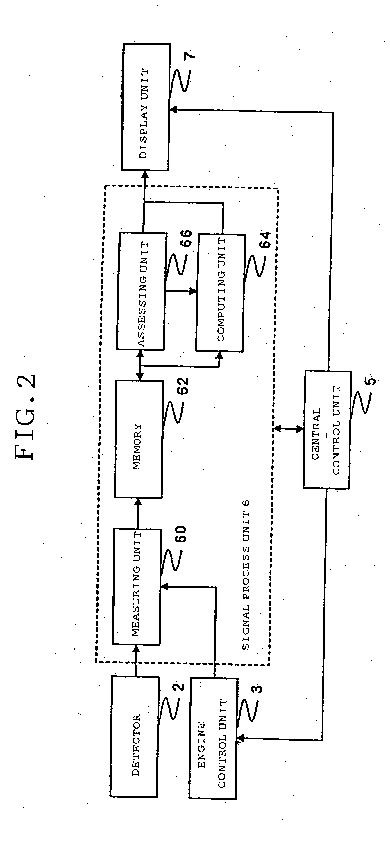 Engine measuring equipment