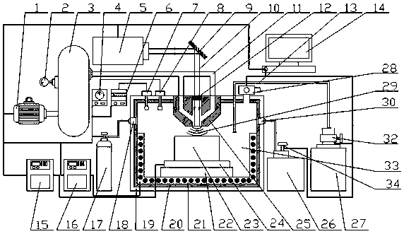 Laser high temperature shock-nitridation combined processing device and method