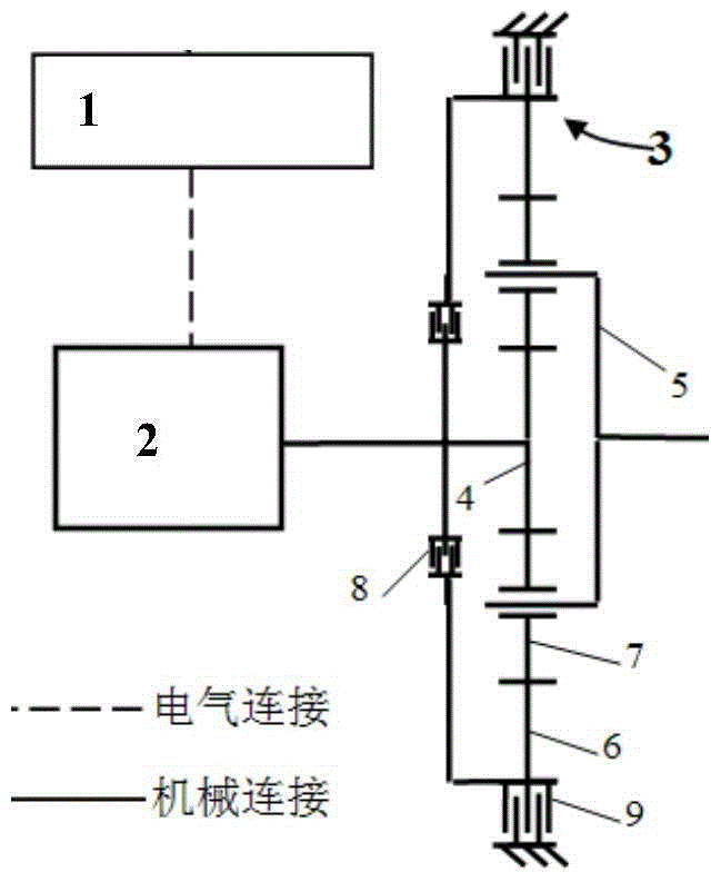 A large transmission ratio interval shift control method for series electric transmission vehicles