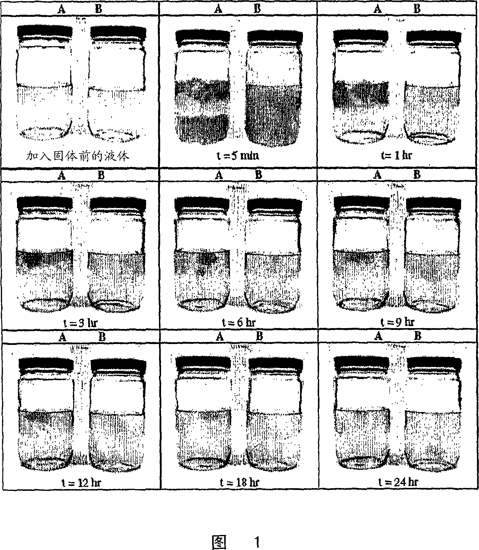 Method for compounding polymer pellets with functional additives