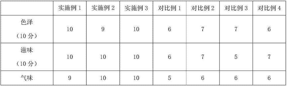 Instant berry powder and making method thereof