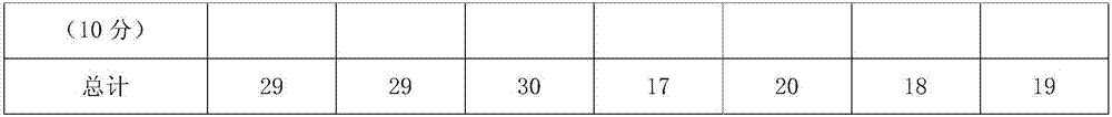 Instant berry powder and making method thereof