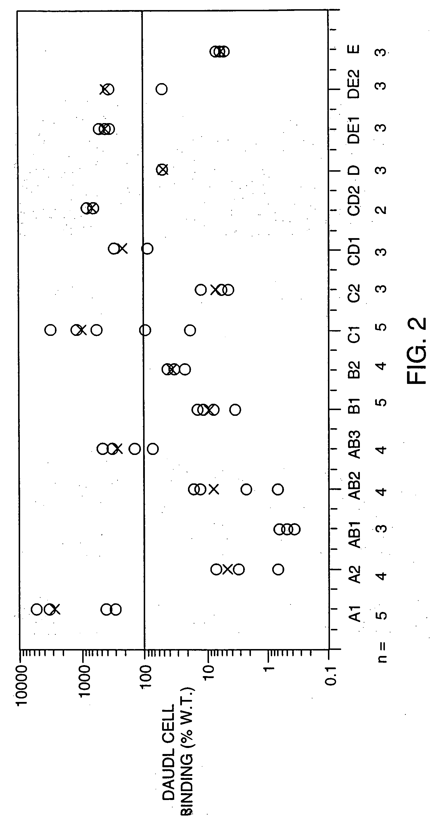 Polymer conjugates of interferon beta-1a and uses