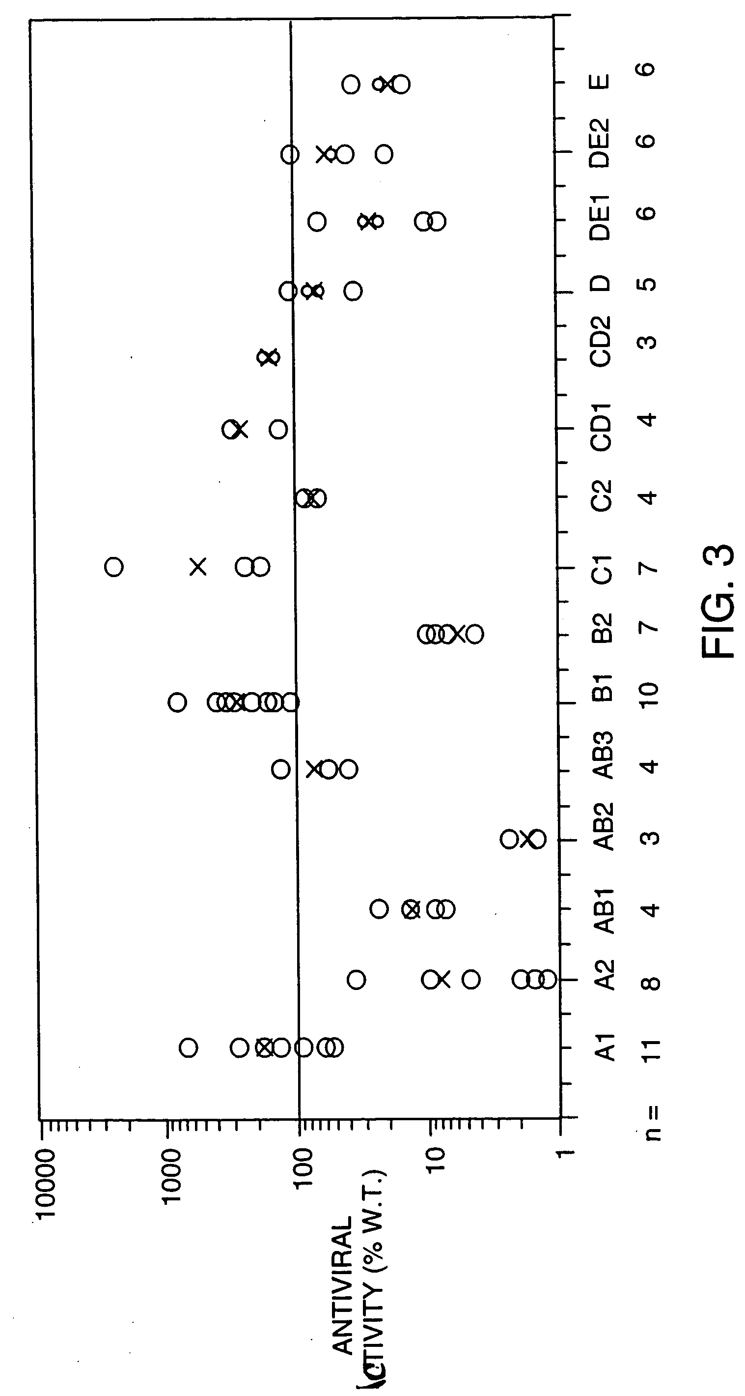 Polymer conjugates of interferon beta-1a and uses