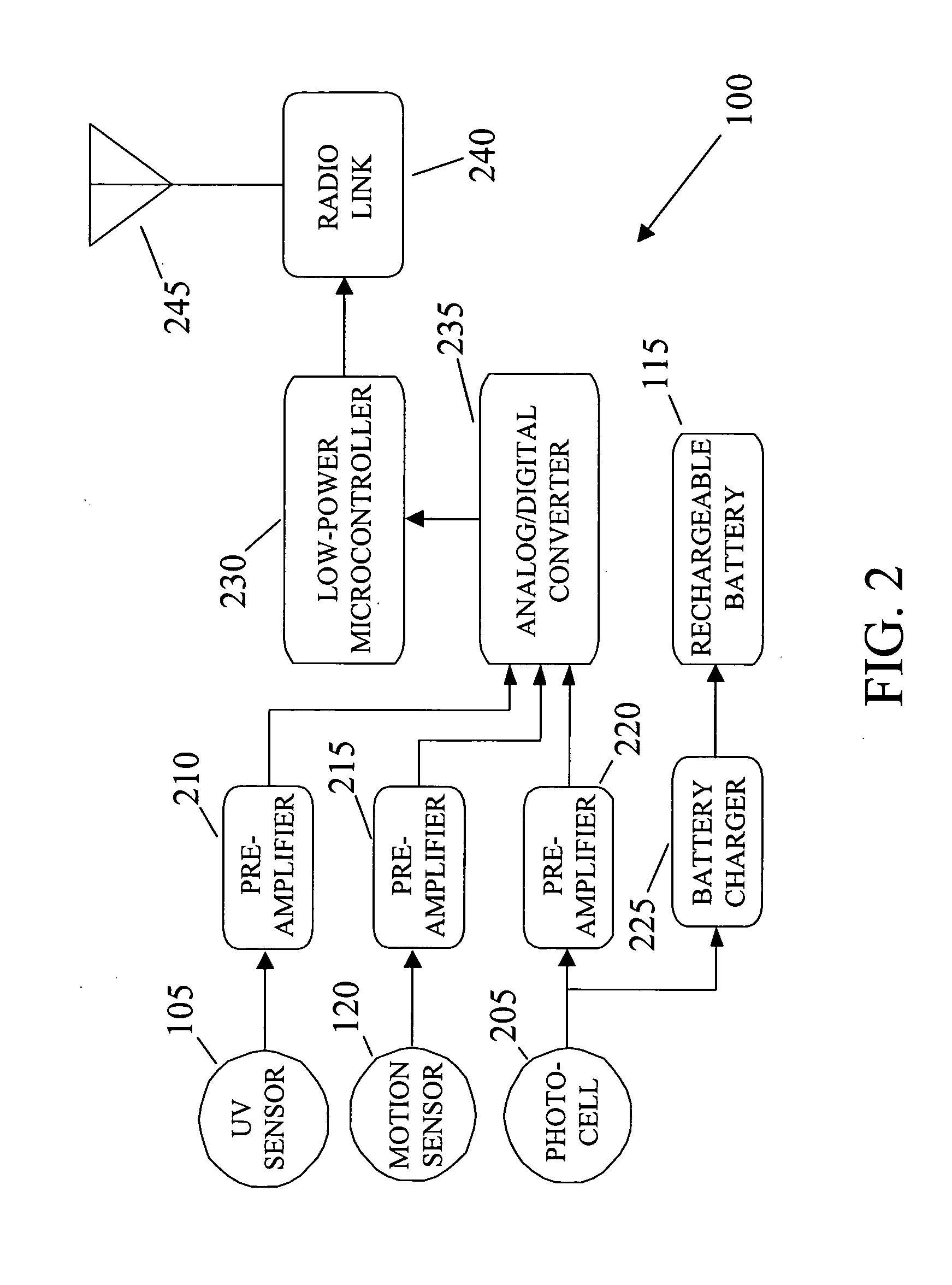 Self-protected fire-sensing alarm apparatus and method