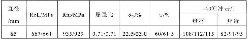 Steel for R4-grade mooring cables and preparation method thereof