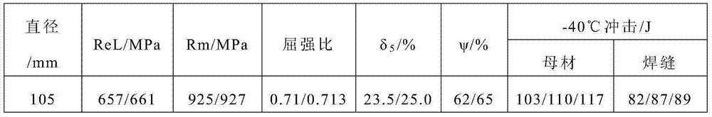 Steel for R4-grade mooring cables and preparation method thereof