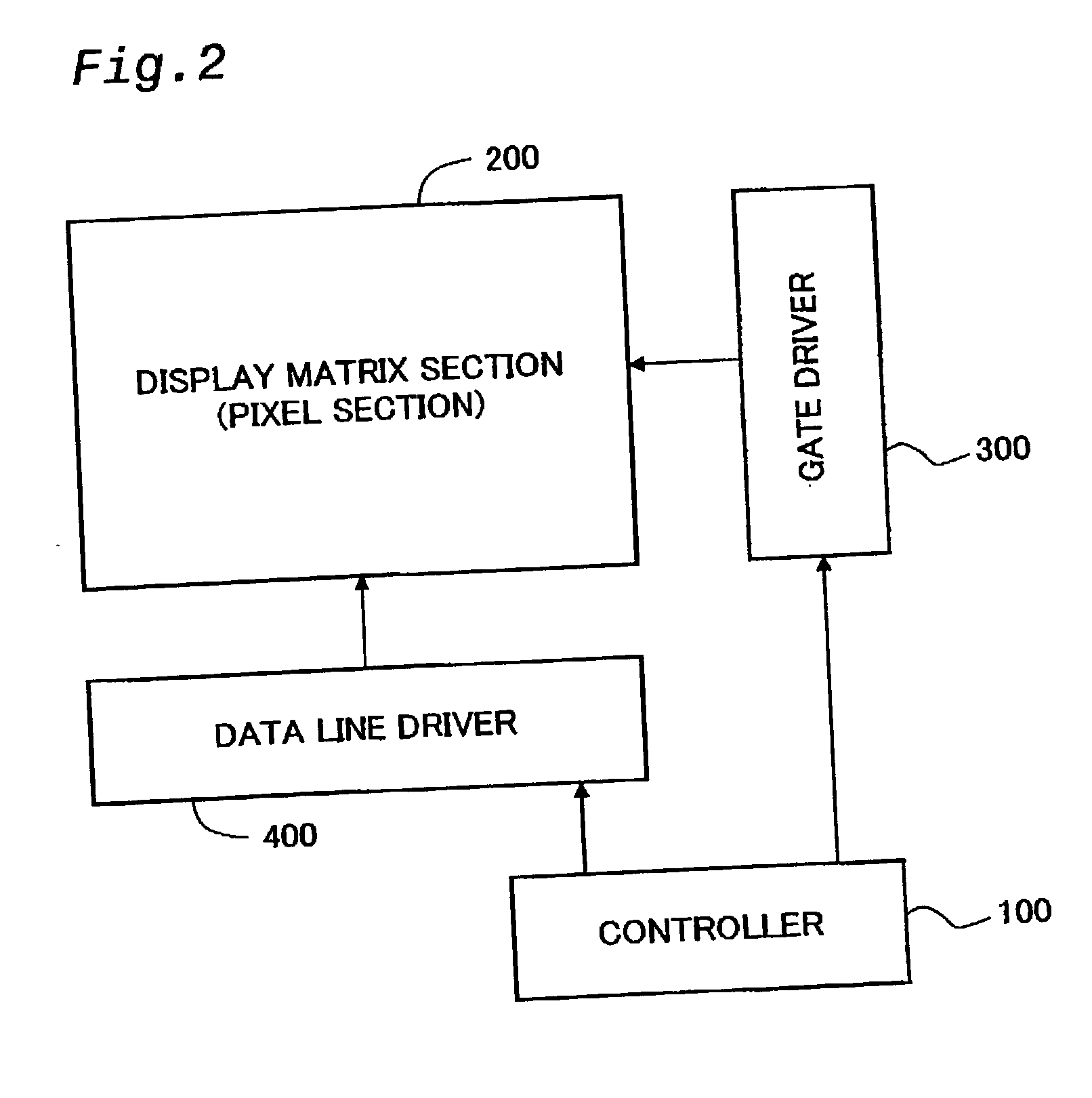 Driving of data lines used in unit circuit control