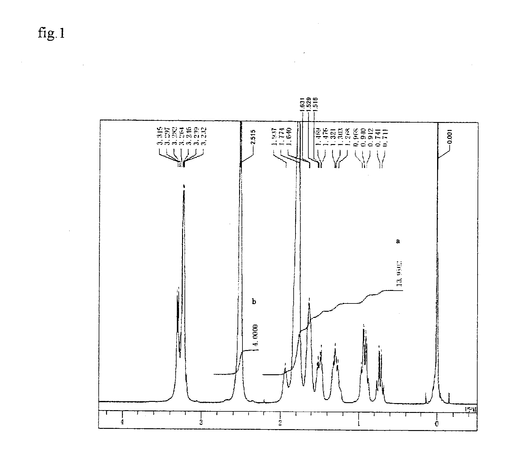 Polyamide compound