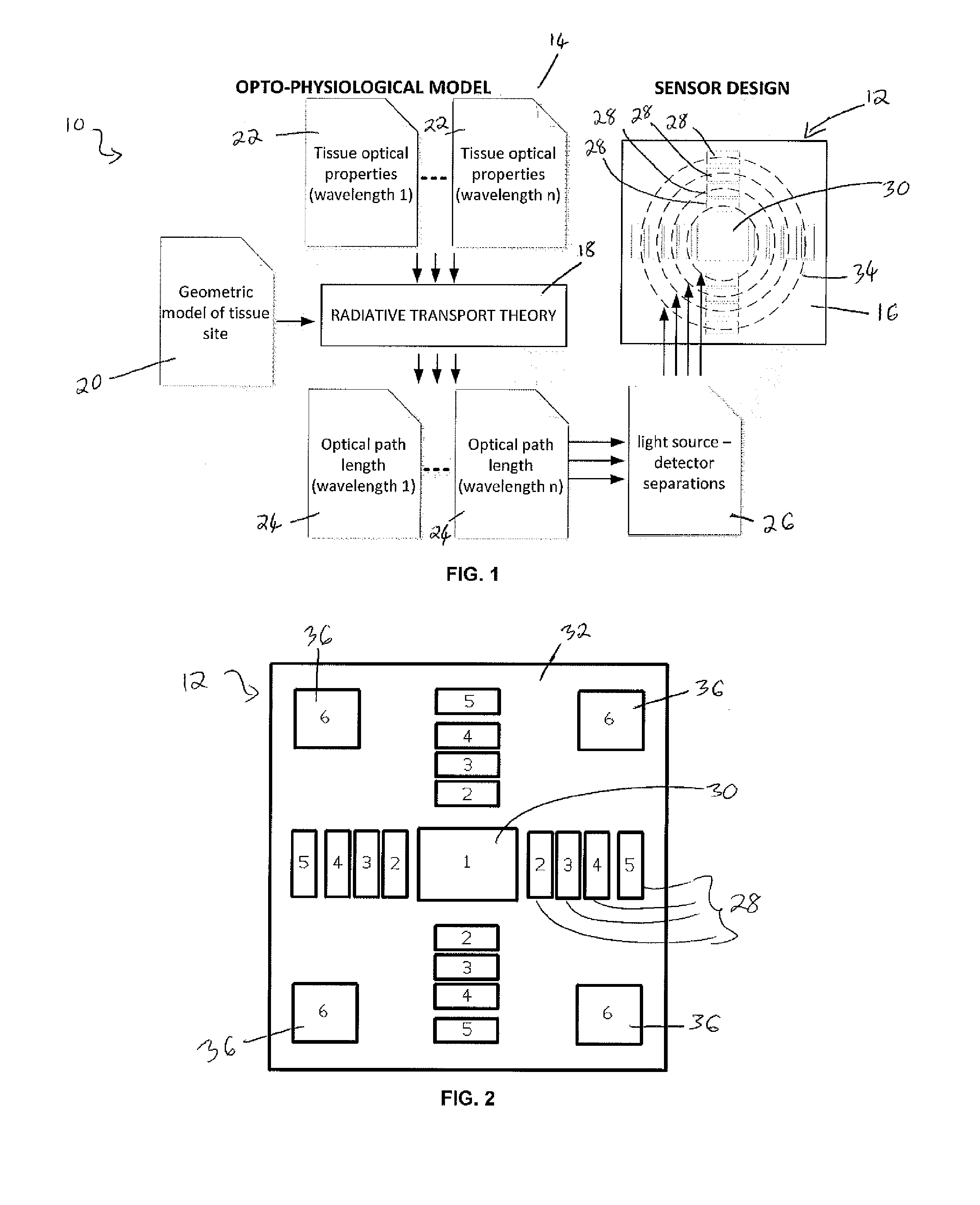 Opto-physiological sensor and method of assembly