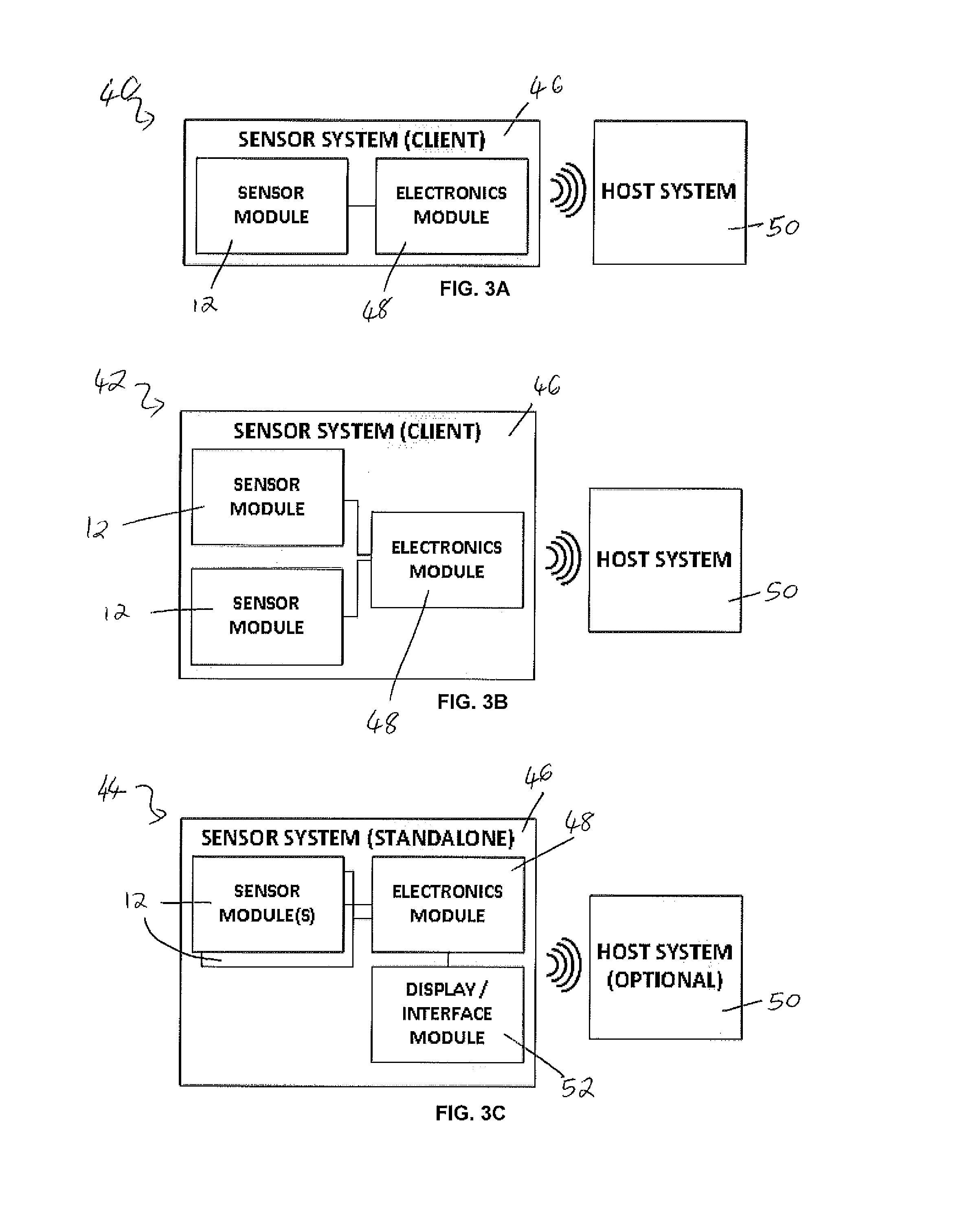 Opto-physiological sensor and method of assembly