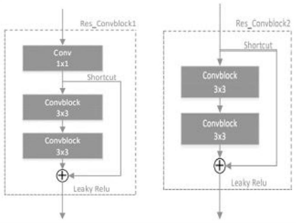 Pulmonary nodule detection method and system