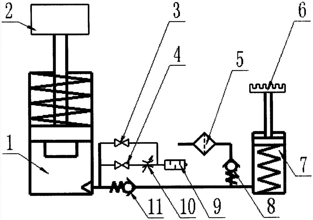 Flexible jack based on pneumatic technology